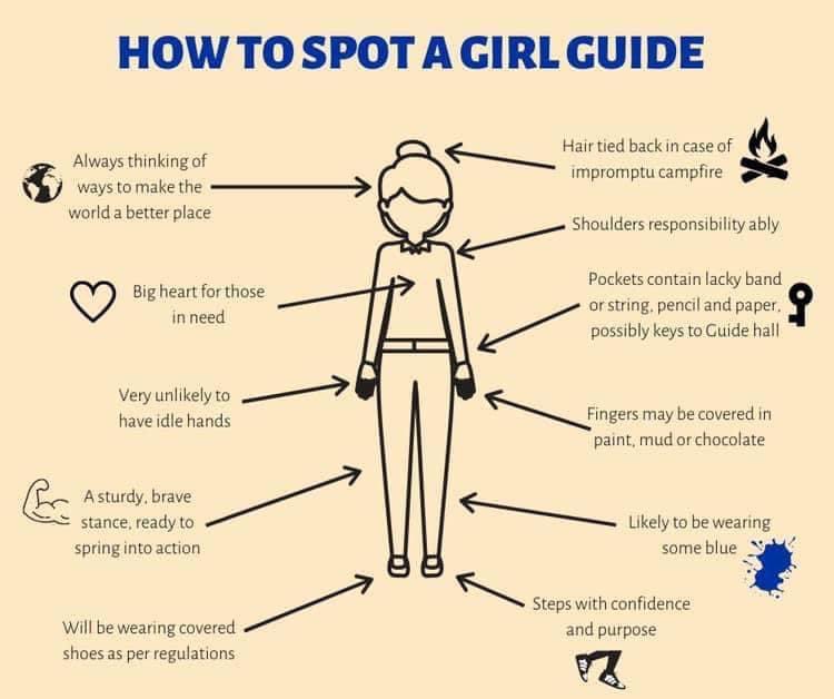 4thRossendale's tweet photo. We love this! π
How to spot a #GirlGuide
@Girlguiding @Girlguiding_LE @RossendaleDivi1 @Girlguiding_NWE
π· credit unknown https://t.co/fDbxXMmrkG