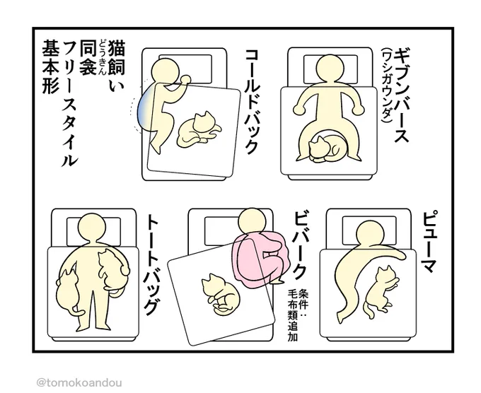 そうそう今朝は今季初のギブンバースを観測しました。 