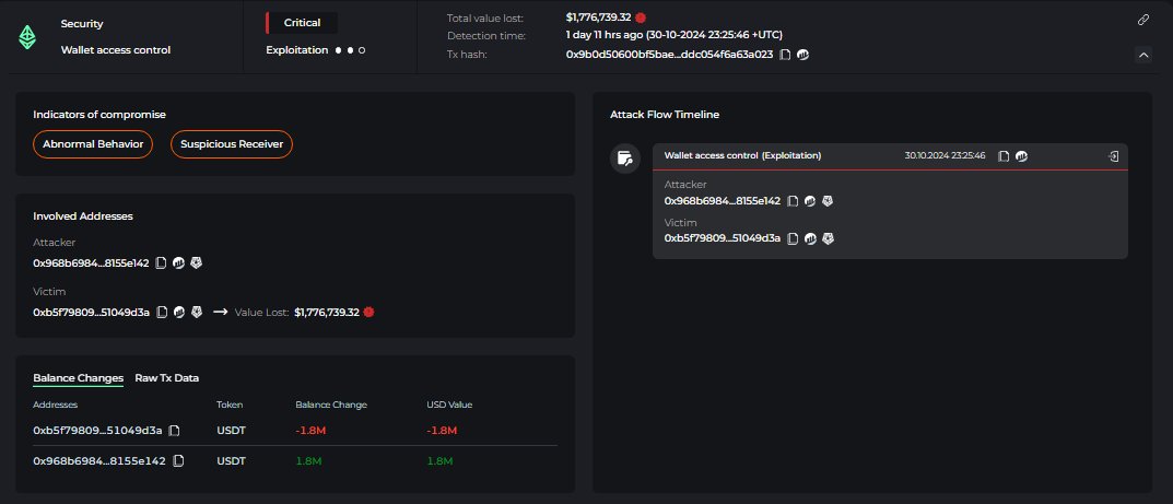 CyversAlerts's tweet photo. 🚨ALERT🚨Yesterday, our AI system detected multiple suspicious transactions involving @M2Exchange across the $ETH, $SOL, and $BTC chains.
We reached out to their team on LinkedIn to warn of a potential security breach, but we haven’t received a response. The team has now confirmed the breach on their website: https://t.co/EOy9MZtwjc
The suspicious address received 3.7M $USDT, 97M $SHIB, and 1,378 $ETH, which it then swapped entirely to $ETH. Estimated losses amount to approximately $13M.
Currently, $10M remains on the Ethereum chain https://t.co/QIBdJArQUm
Want to secure your assets and prevent future attacks? Book a Demo today! https://t.co/qYomYZUVB1
#CyversAlert