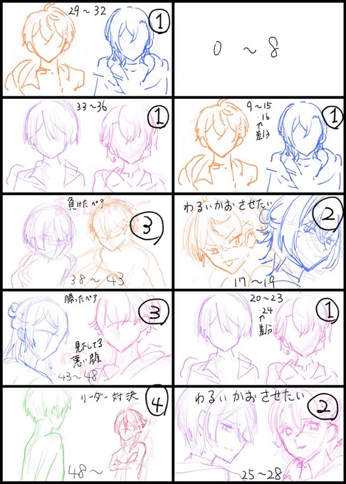 コソッと載っけとこ……
このクソ雑絵コンテをあんな高クオリティでみんな仕上げてくれたんやで🙄
おったまげ〜 