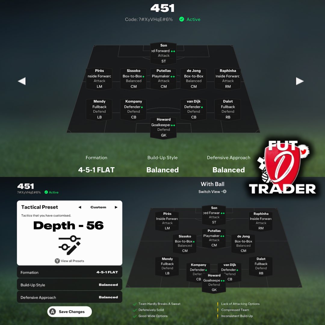 FTD - EAFC Trader/Creator tweet media