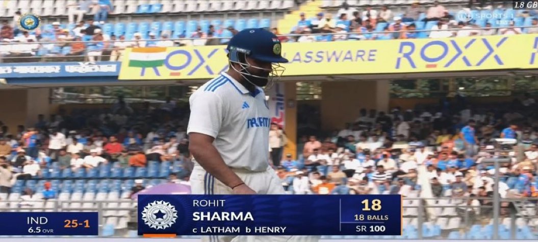 Lochavv's tweet photo. Arey Rohit bhai ko kya hogya h.
BGT se pehle #RohitSharma #INDvNZ https://t.co/XTBQypSffM