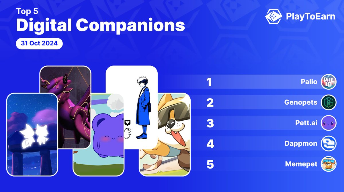 PlayToEarn tweet media