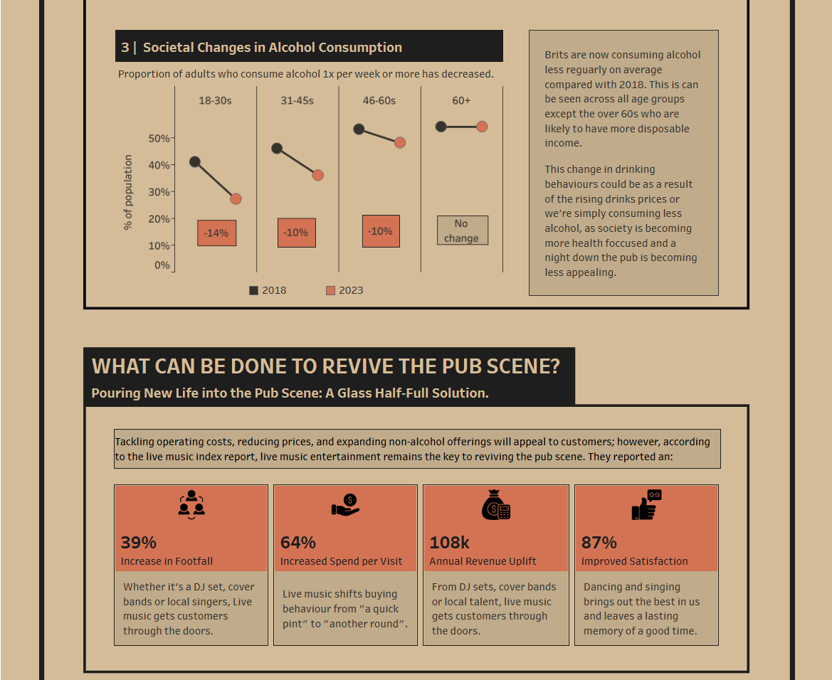 Dan Wade tweet media