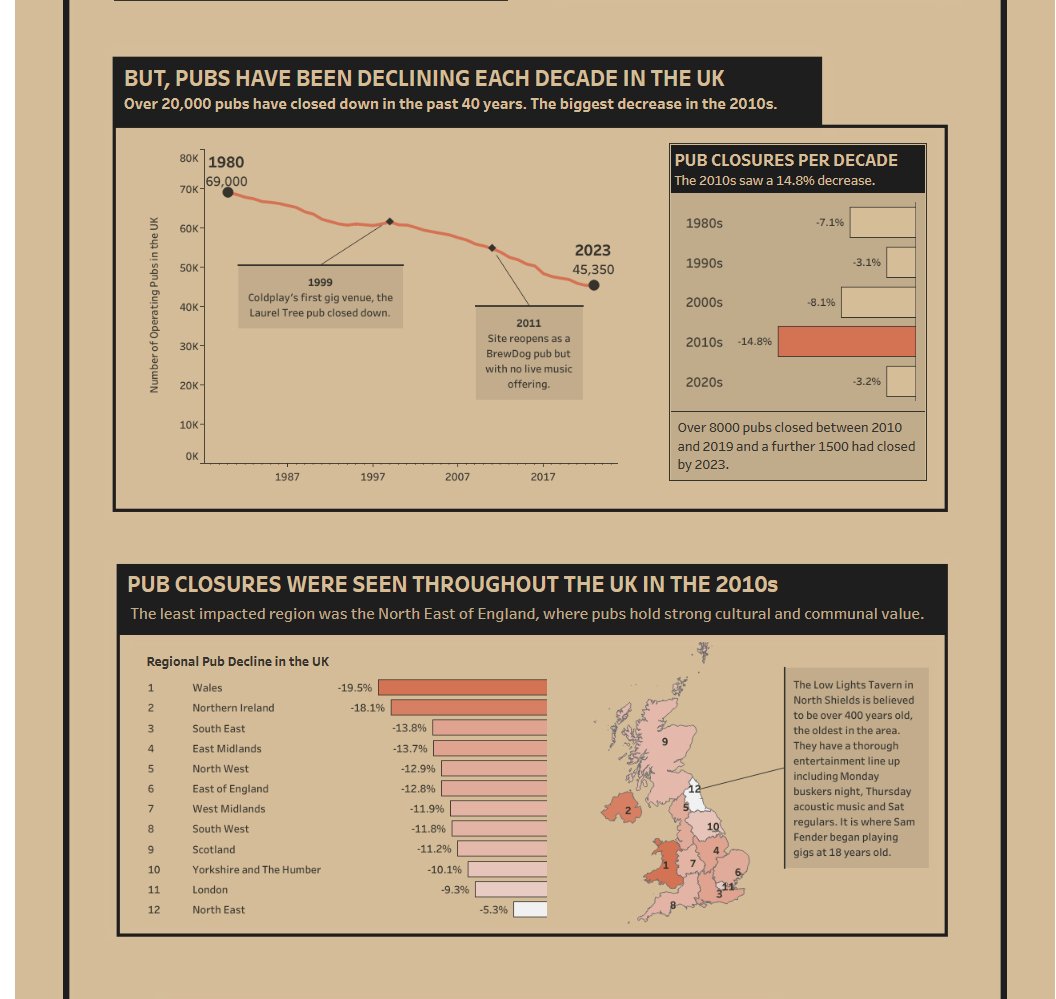 Dan Wade tweet media
