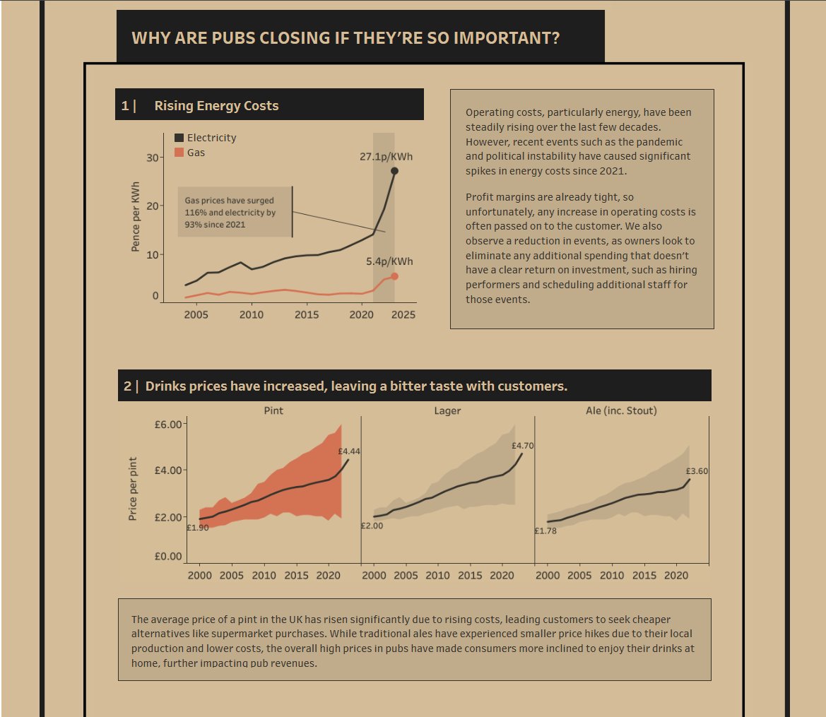 Dan Wade tweet media