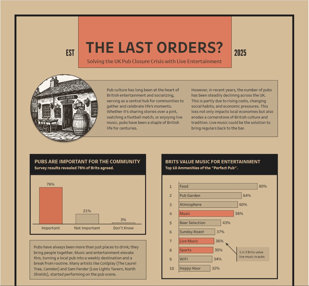 Dan Wade tweet media