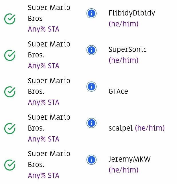 Have you ever seen Super Mario Bros played with all players on the screen at the same time? You'll get to see it at AGDQ!! Looking forward to this!! See you in January!!

The Fire Mario cosplay will also be back for this!!