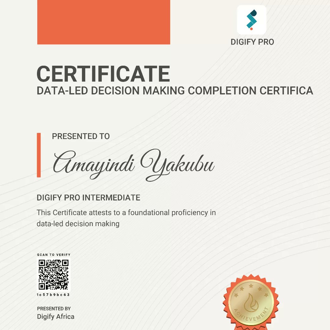 calledamayindi's tweet image. I’m thrilled to announce that I have completed the DIGIFY Pro Africa Intermediate Digital Marketing Program! facilitated by Digify Africa. 
This journey has equipped me with essential digital marketing skills and insights. 

#DigifyPro #DigitalMarketing #DigitalSkills #Bootcamp