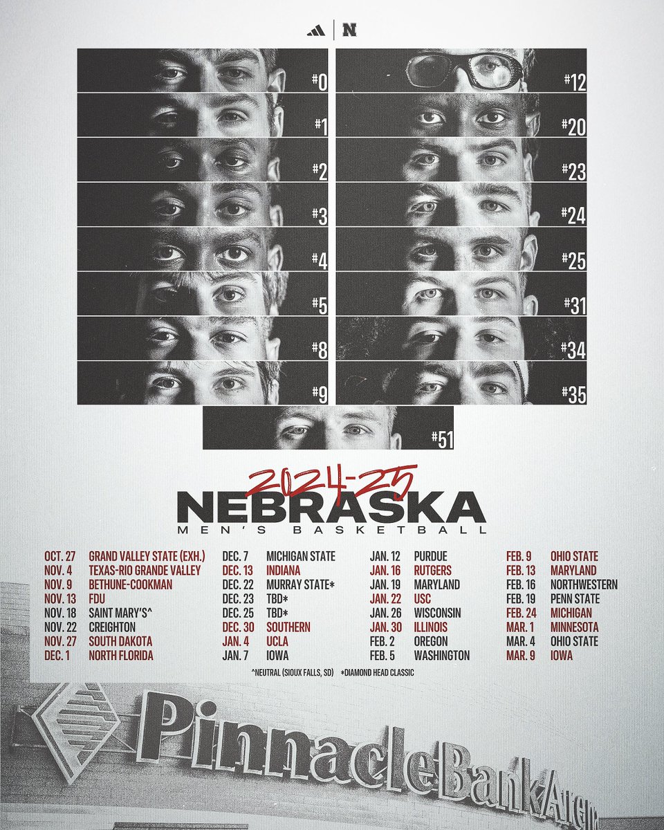 Nebraska Men's Basketball tweet media