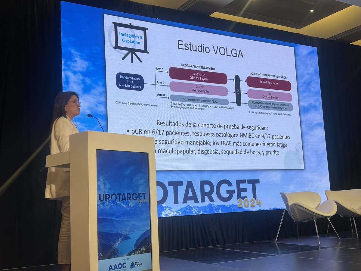 Tom Powles (@tompowles1) on Twitter photo A rather brilliant presentation by <a href="/AndreaMarchioni/">Andrea Marchioni</a> #urotargets 🇦🇷 outlining future trials in non-muscle invasive bladder cancer, including ctDNA analysis and ADC/IO combinations. Highlighting the option of bladder sparing approaches in the future. A rather brilliant presentation by <a href="/AndreaMarchioni/">Andrea Marchioni</a> #urotargets 🇦🇷 outlining future trials in non-muscle invasive bladder cancer, including ctDNA analysis and ADC/IO combinations. Highlighting the option of bladder sparing approaches in the future.