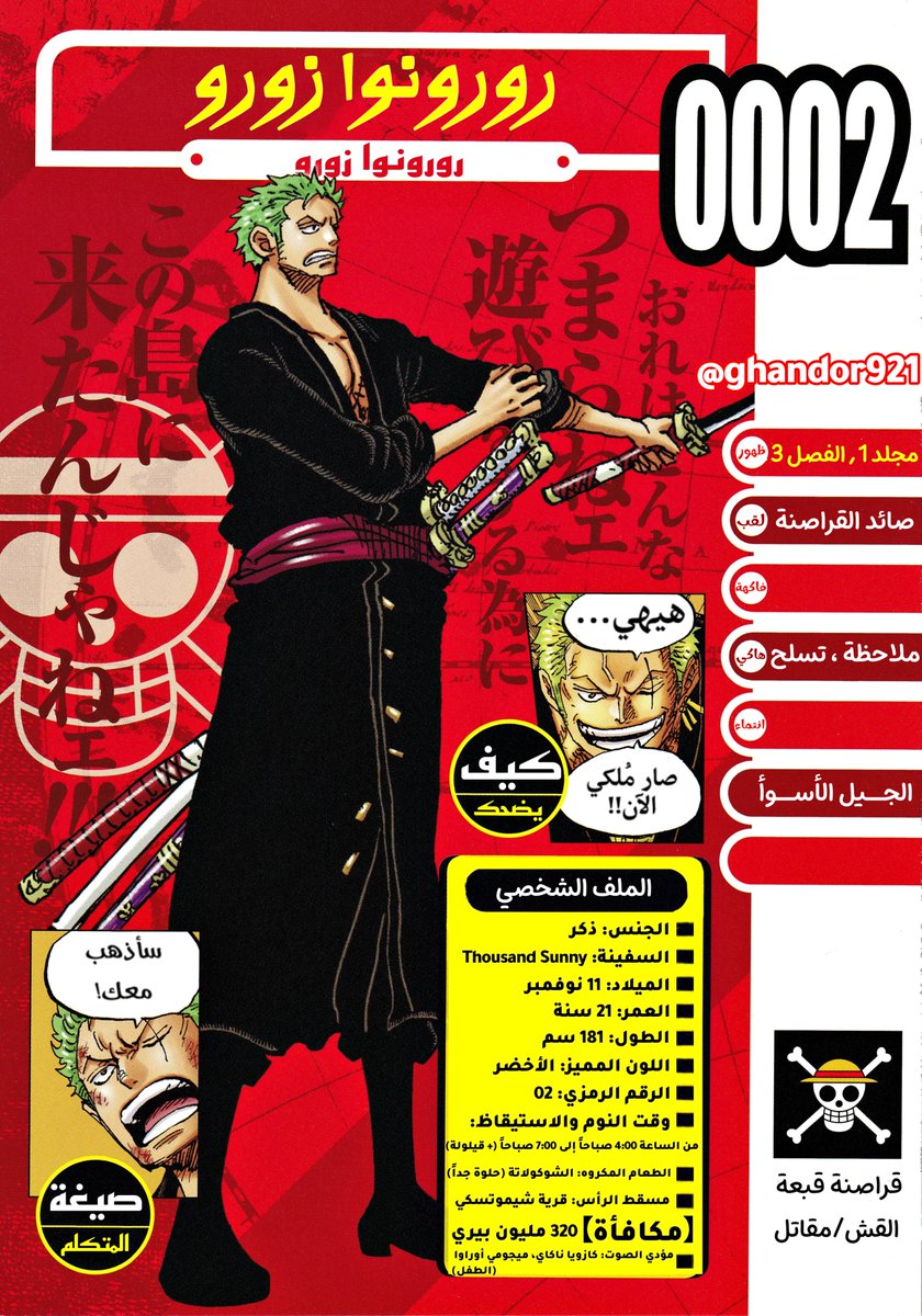 ghandor921's tweet photo. 🧵ثريد| جميع الفيفر كارد الخاصة برورونوا زورو                     
                                                                                
1- زورو اونيغاشيما https://t.co/xiyrEMCoAs