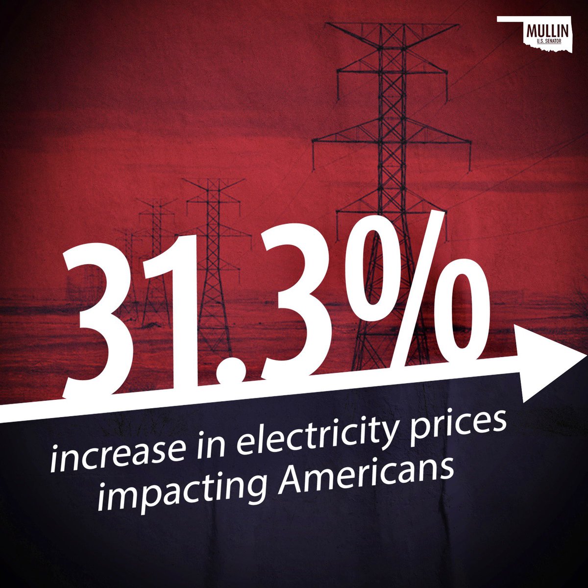 Markwayne Mullin tweet media