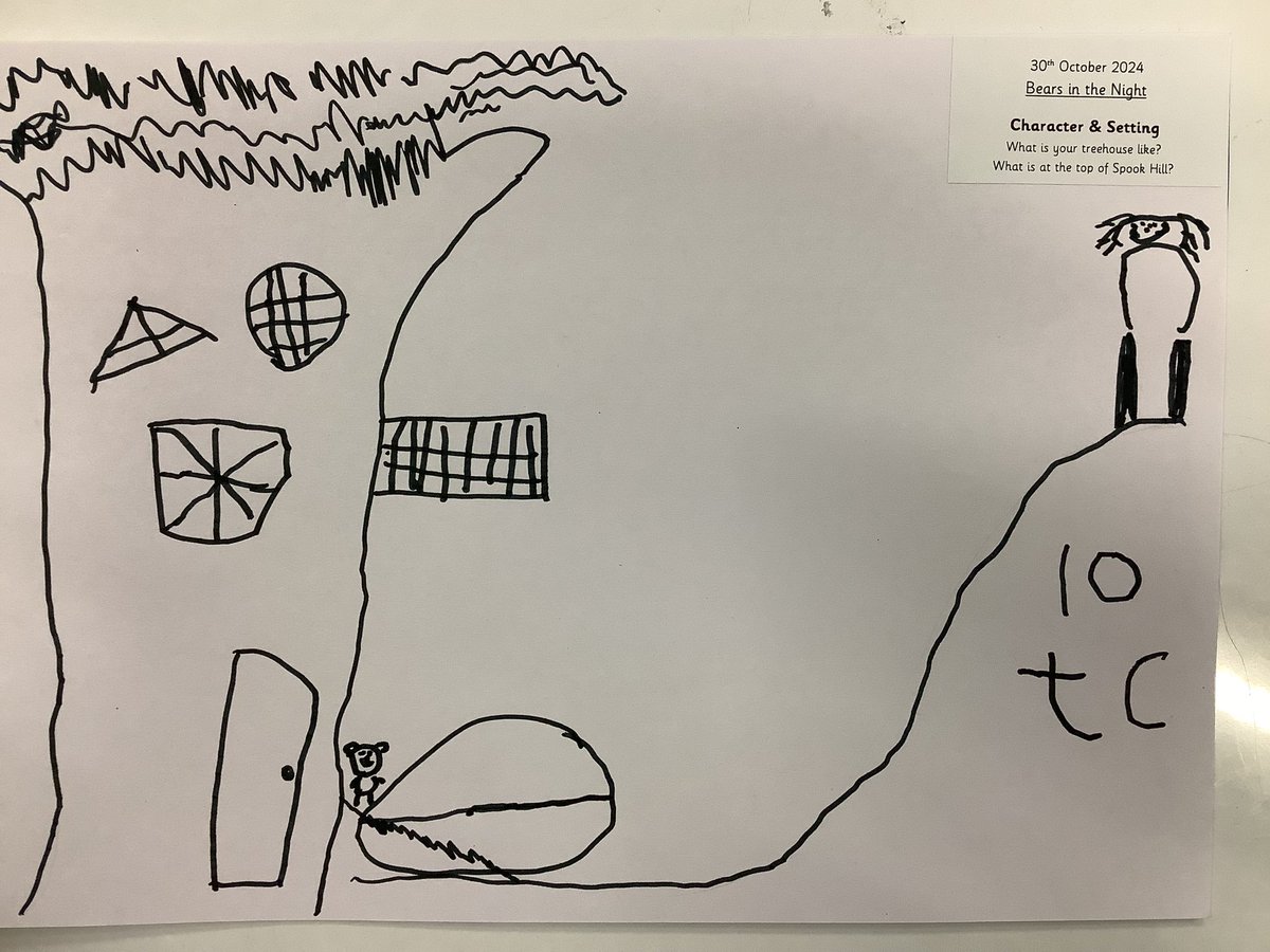 DeanburnPS_P2_1's tweet image. After listening to the story Bears in the Night by Stan and Jan Berenstain, Primary 1 learners drew their own version of the treehouse and what was at the top of Spook hill. They added letters and number passcodes to bring their pictures to life.  #Drawingclub #Emergingwriting