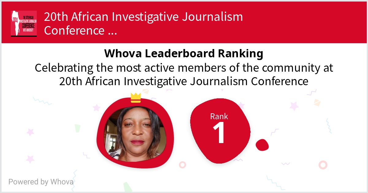 I ranked #1 on the Whova leaderboard at 20th African Investigative Journalism Conference! #AIJC2024 - via #Whova event app