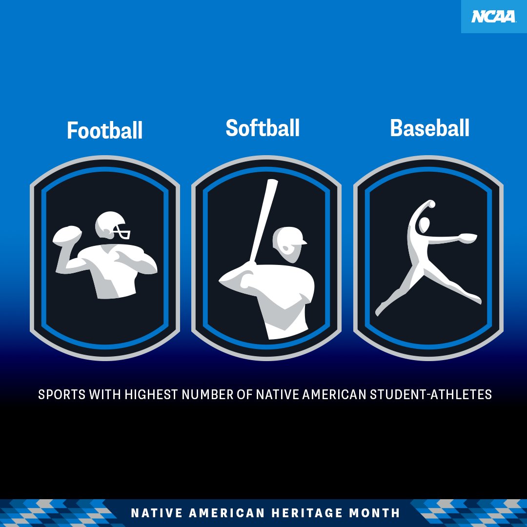 Join us as we honor #NativeAmericanHeritageMonth and the community's impact on college athletics and across the nation.

🔗 on.ncaa.com/nahm