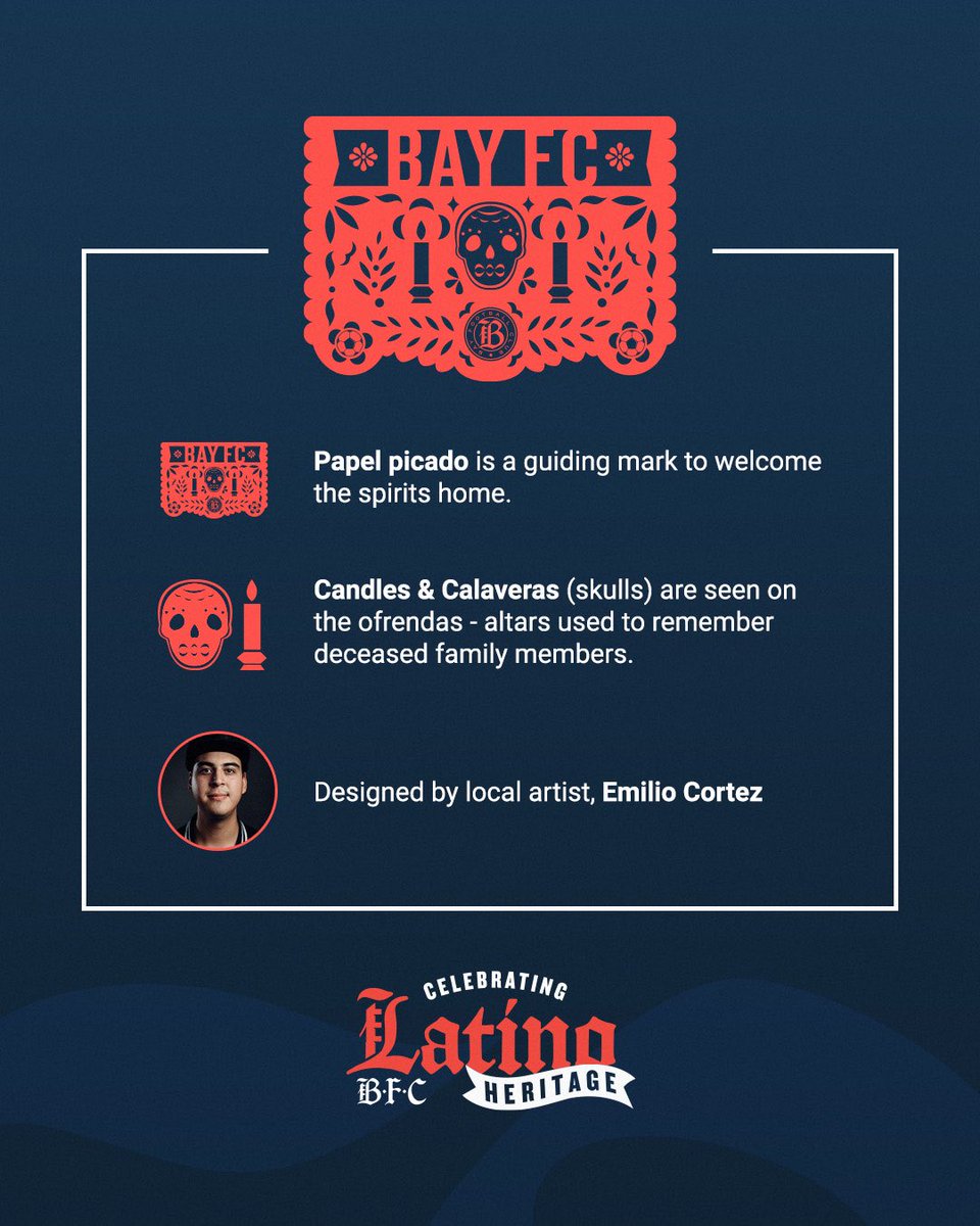 wearebayfc's tweet photo. Honrando el Día de los Muertos. 🩶
 
Learn more behind the significance of Emilio Cortez’s design.

#BayFC https://t.co/svPWds2hwY