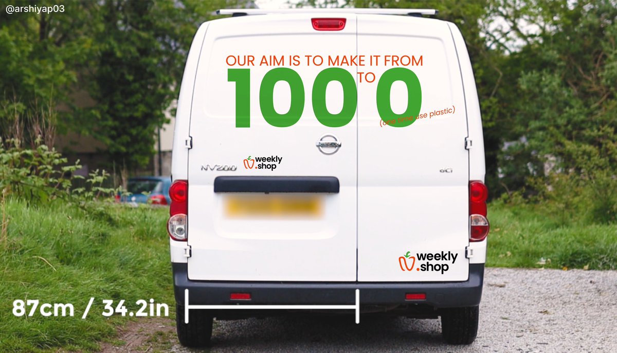 arshiyap03's tweet photo. One Minute Brief of the day

Poster to advertise the world’s first fully #ZeroWasteSupermarket 🍎

@weeklydotshop 
@OneMinuteBriefs 

Entry 2 https://t.co/yuTmxcTR8i