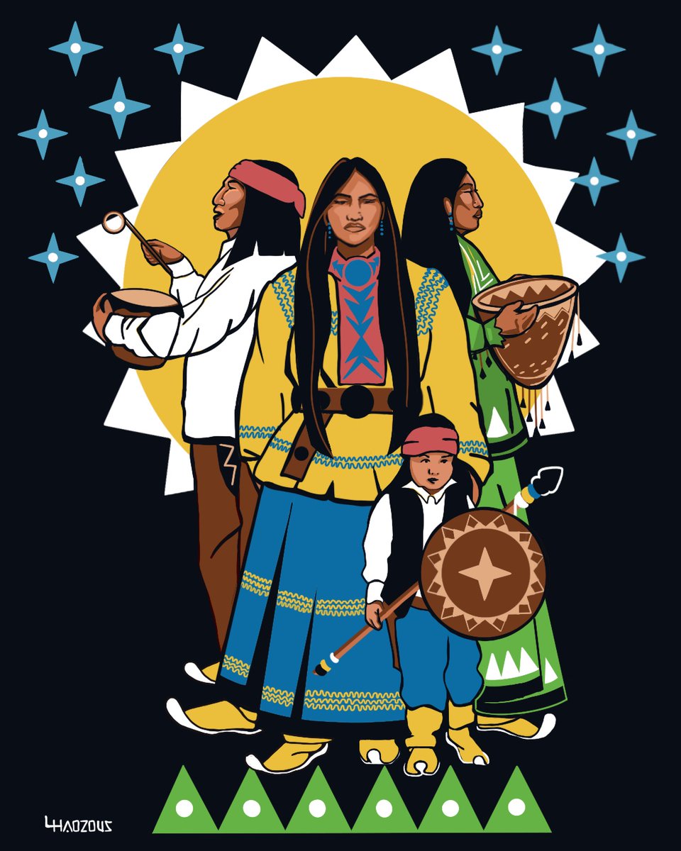 IllumiNative tweet media