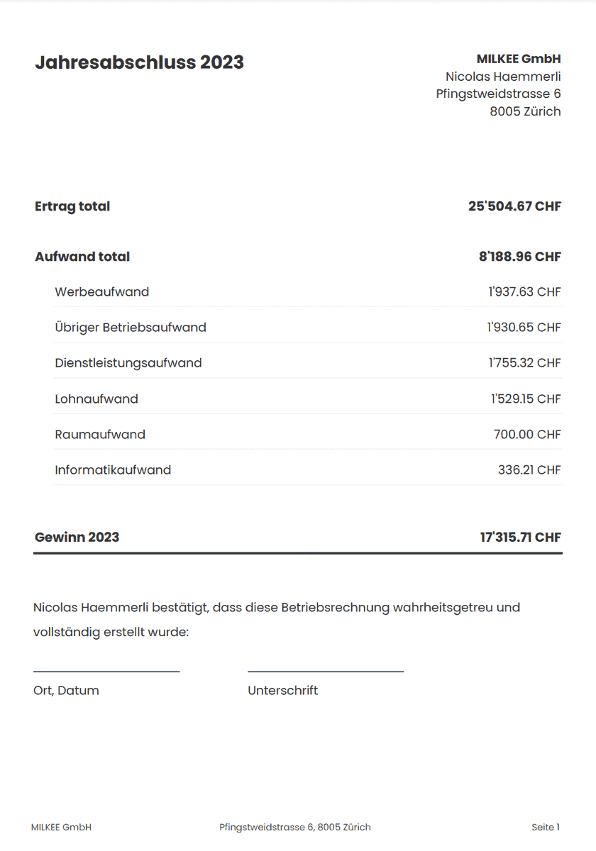Philipp Keller tweet media