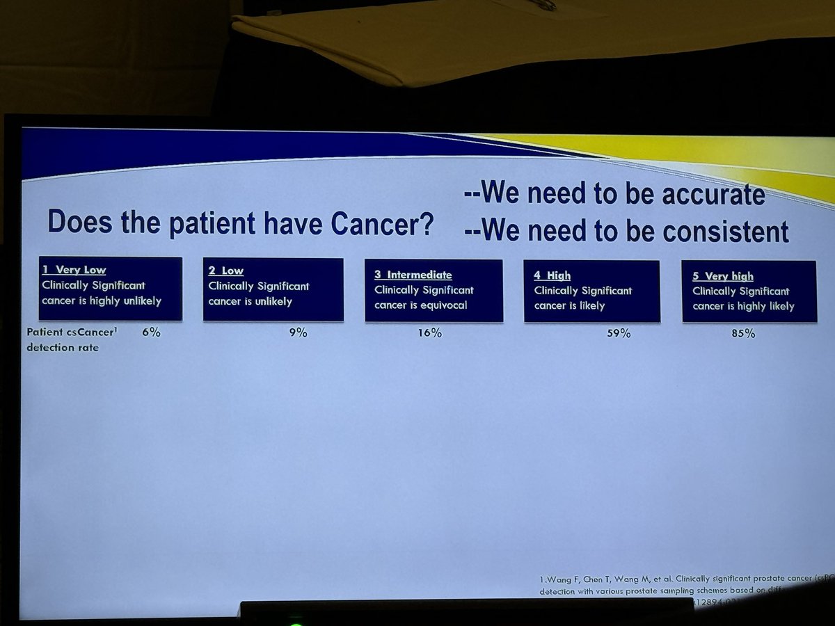 Keith Kowalczyk, MD tweet media