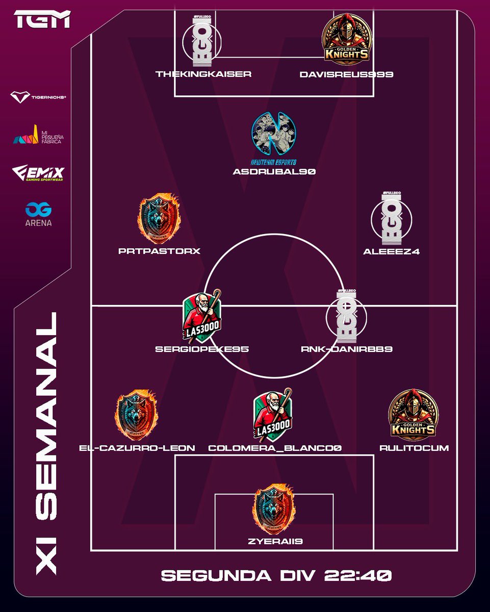 Liga TGM tweet media