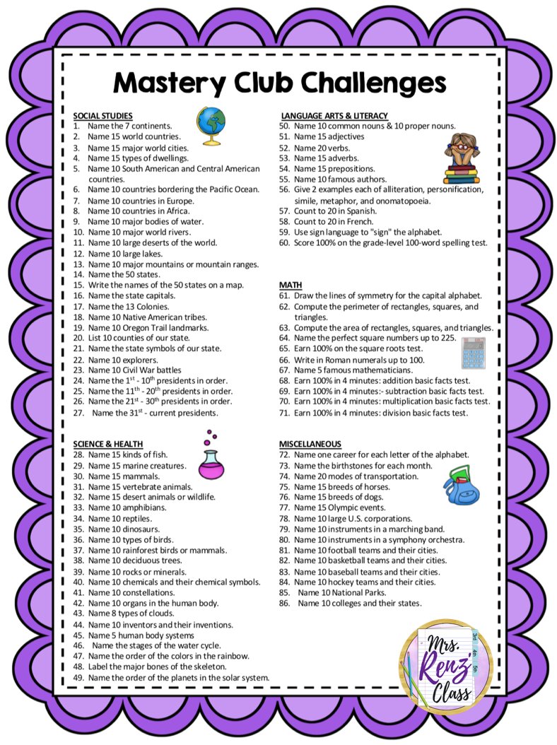 TCEA's tweet photo. Have an early finisher? Check out these fast finisher ideas including an idea for Mastery Club Challenges 👀

https://t.co/SDHjqs6bRs  via Mrs. Renz' Class
#teaching #learning #edu https://t.co/1xFilVRUQr