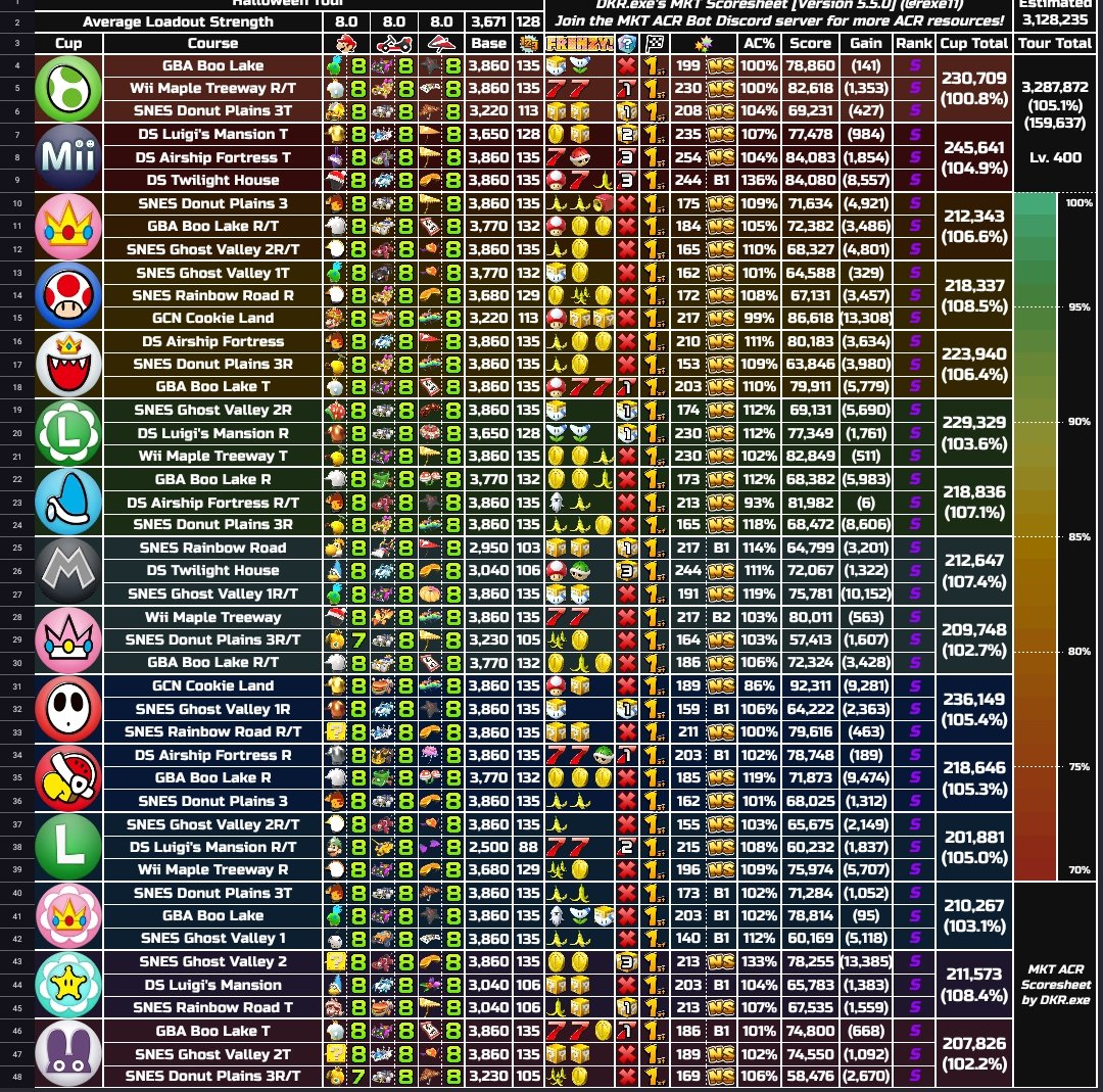 Ed Havok tweet media