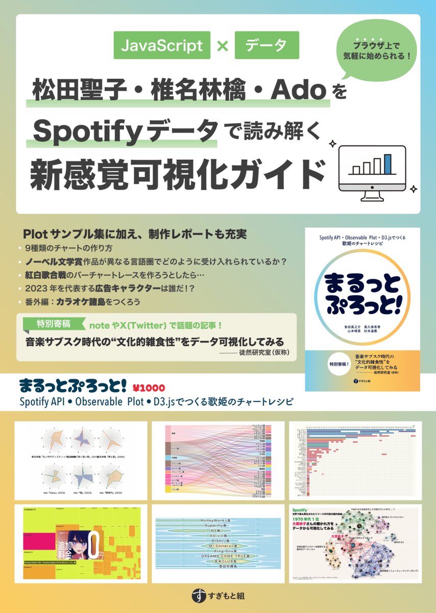sugi2000's tweet image. #技術書典 17、オンラインは11月2日から、オフラインは11月3日です。
#すぎもと組 のおすすめは前回の新刊『まるっとぷろっと！』。価格改定しました。オフライン会場では紙の本をお安くしています。現金・電子マネーで、学割あり！
note.com/sugi2000/n/n7d…