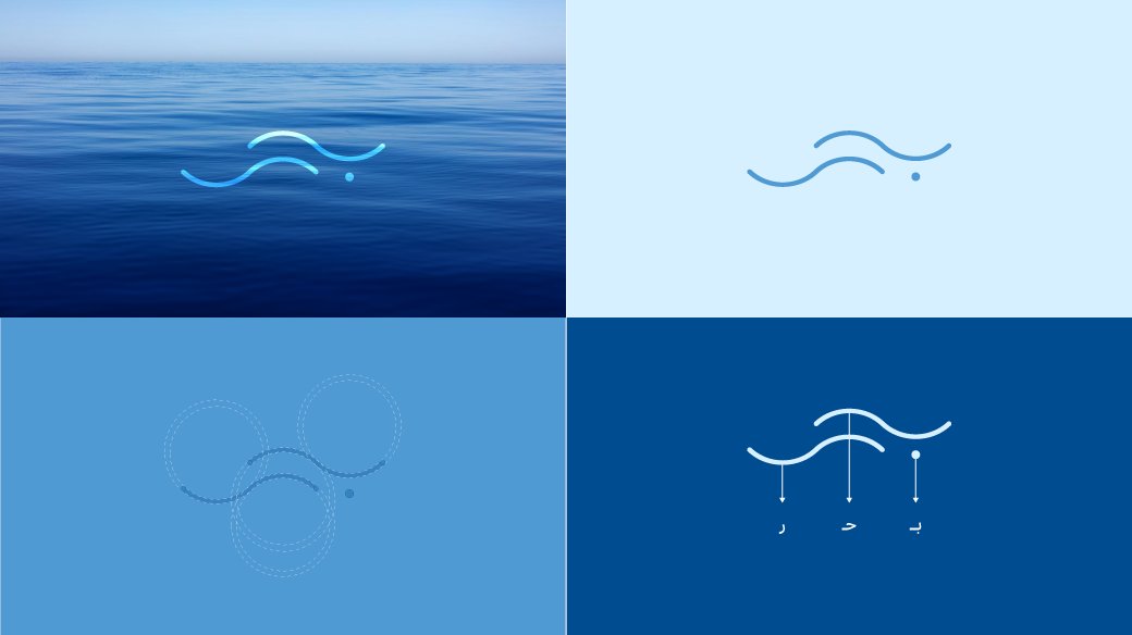 baraazoroub's tweet image. في عمق كل حرف موجة بحر 🌊
تتداخل الأمواج في كلمة "بحر" بتصميم مبتكر، دمجت حروف الكلمة لتشكل أمواج منحنية ومتداخلة تحاكي انسيابية الماء في أمواج البحر، واستخدمت "الدائرة" كشكل هندسي في تصميم الفكرة؛ لتعطي دلالة على الهدوء والراحة وتجدد الحياة.

#شعار #بحر #أمواج #دائرة #تصميم
