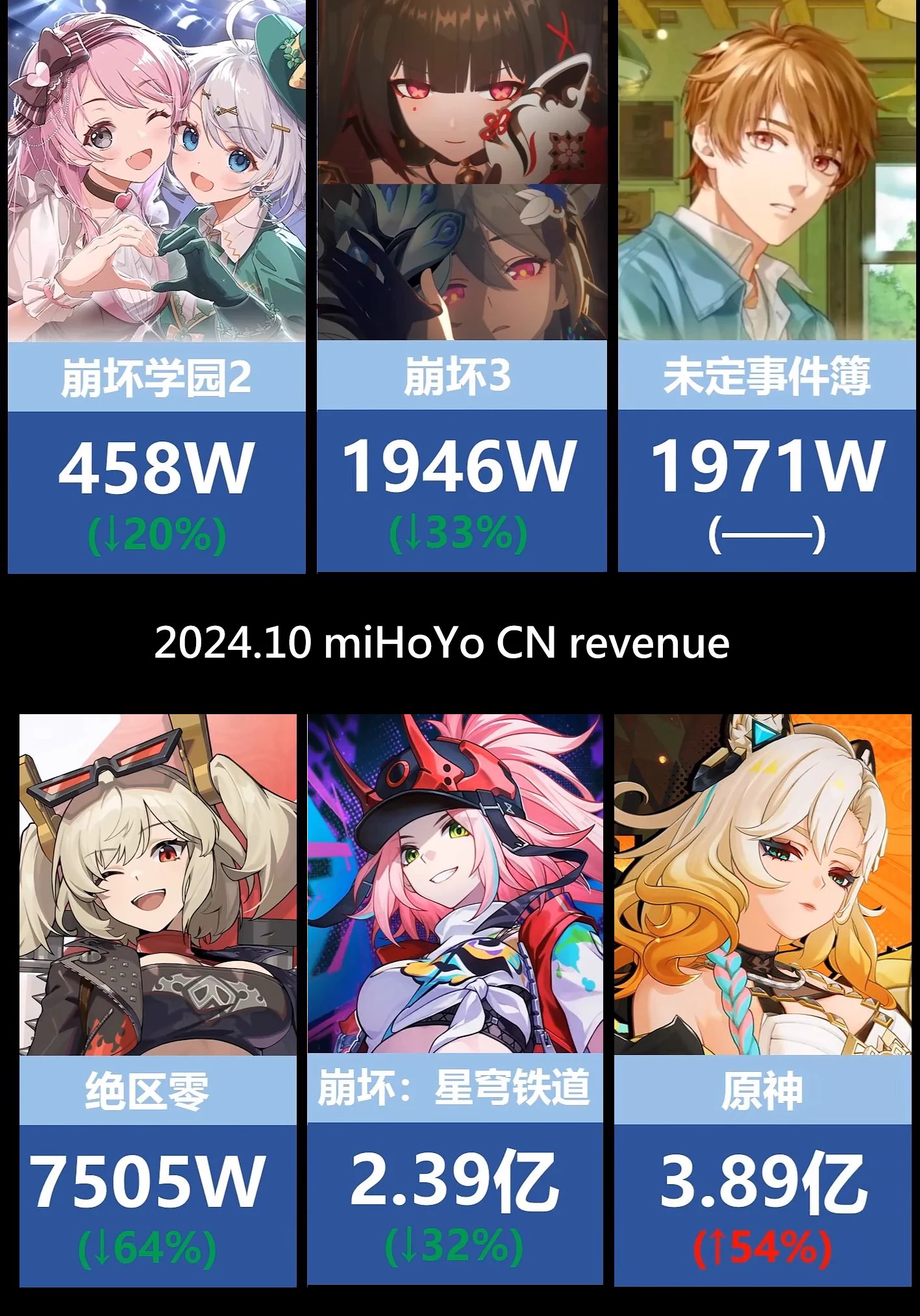 ちび🐦️ Chibipiyo on X: 