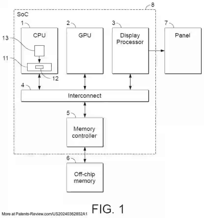 PatentPulse's tweet image. New patent appl. #US20240362852A1 by #ARMLimited explores #GraphicsProcessing with a focus on #raytracing acceleration. It details instructions for efficient traversal of data structures, enhancing intersection testing for rays. A promising step in #RayTracing tech!