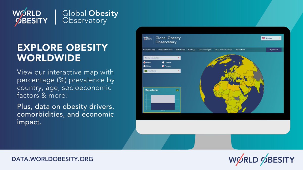🌍 Did you know the Global Obesity Observatory offers a comprehensive interactive map? 

Explore obesity prevalence by country, age, and socioeconomic factors—all at your fingertips. Dive in and discover the #data! 📊

🔗 data.worldobesity.org
#FridayFindings