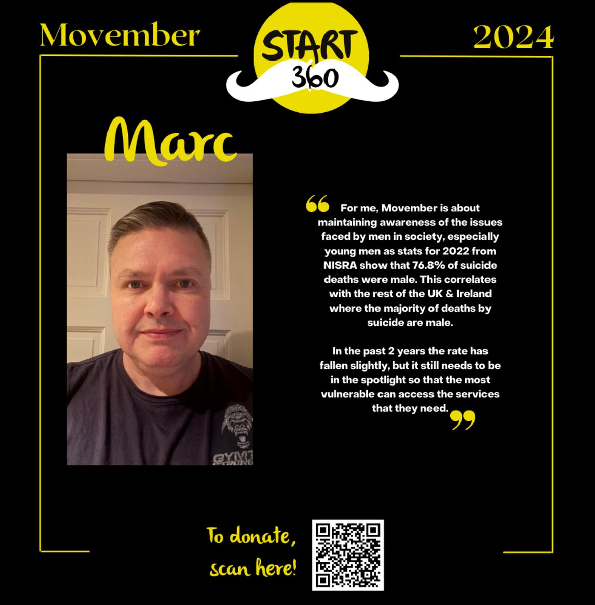 Start360 tweet media