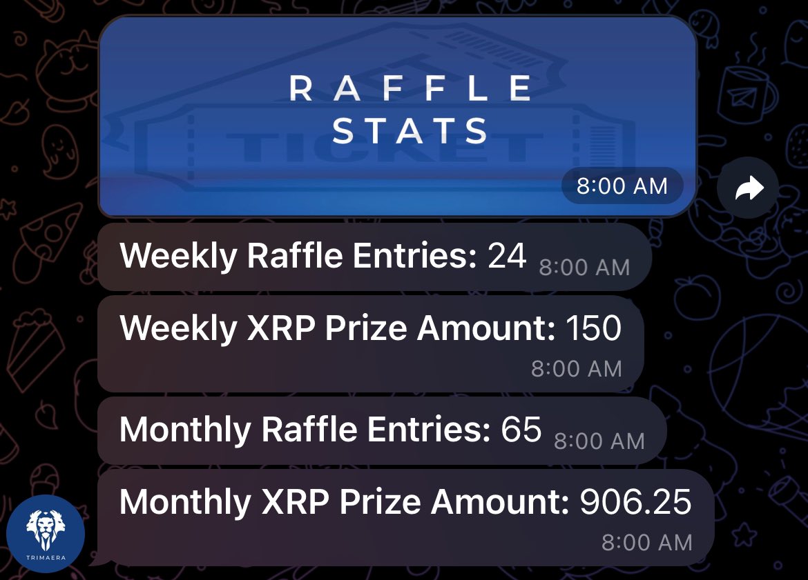 Good Morning  𝕏 😎

Today is the drawing for October monthly raffle winner 🎉

The weekly and monthly will be chosen today!
Join here👉🏼 t.me/xrprecovery
Here are the current stats :
