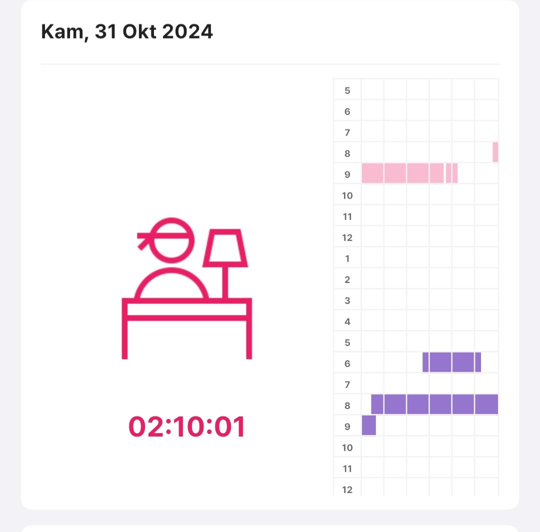 PowelrPuff's tweet photo. #StupoW 31-10-24 ⋅˚₊‧ ଳ ‧
inii update buat kemarin =] maaf teman kalau aku belajarnya terlihat sedikit... 🤖🗯 karena aku juga sibuk dengan sesuatu ☹️ aku nyatet materi sih, cuma aku ga nyalain ypt *upci* 😆😆 https://t.co/sUW06RXUox