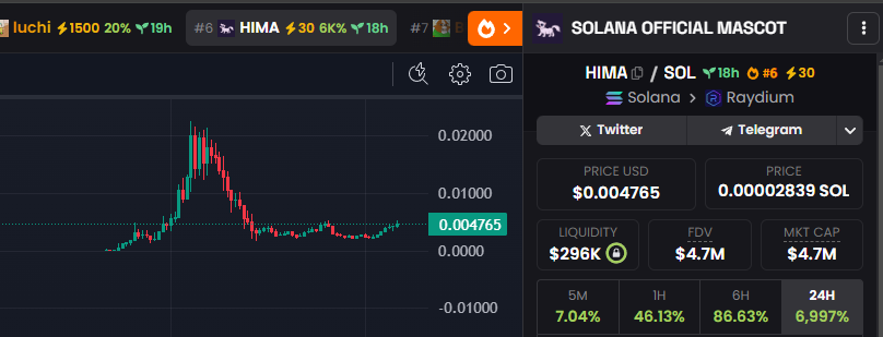 stygianbroker's tweet photo. if u missed $HIMA

now is your chance, new cto led by a chad

ps. the 50% wallet is solana foundation https://t.co/9U5Hf2mAsI