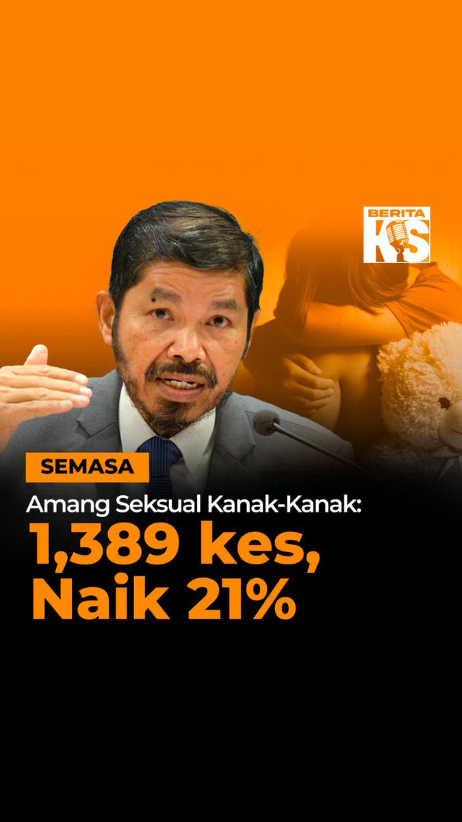 Pada tahun 2023, kes amang seksual fizikal terhadap kanak-kanak meningkat sebanyak 21.1 peratus, mencatatkan 1,389 kes berbanding 1,147 kes pada tahun 2022, menurut Statistik Kanak-Kanak Malaysia 2024 terbitan Jabatan Perangkaan Malaysia.

Manakala bagi bagi kes amang seksual