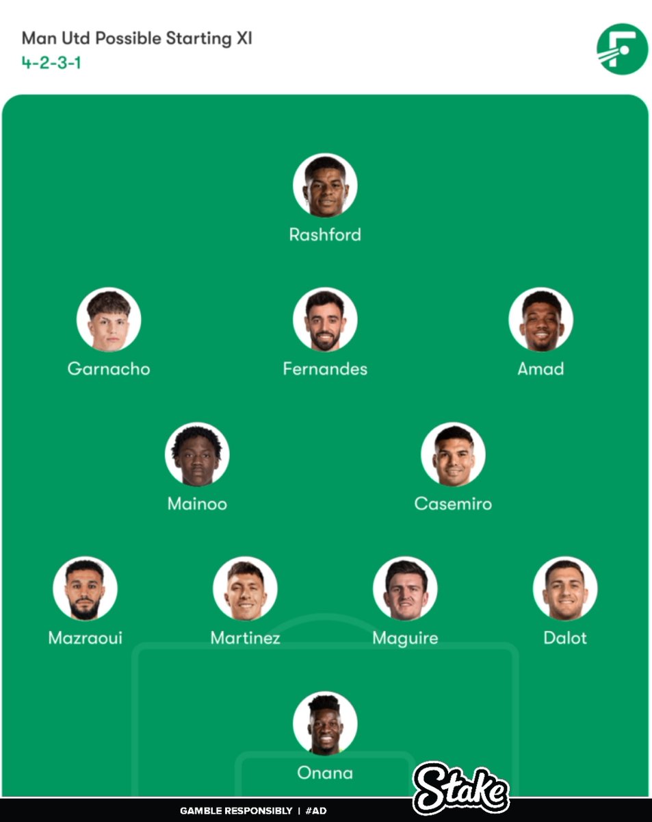 FootbalIhub's tweet photo. What's stopping Ruben Amorim winning the title with this team!? 🤔 https://t.co/IhznBuREcz