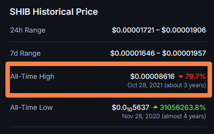 bitcomenet's tweet image. $SHIB&apos;s ATH on Oct 28, 2021, marked the end of an era. Now, in the exact same month of 2024, $OSCAR @oscar_shibainu emerges, not just as a token, but as a symbol of a new beginning.

This timing, in the same mystic month, raises questions. Was it meticulously planned by a certain…