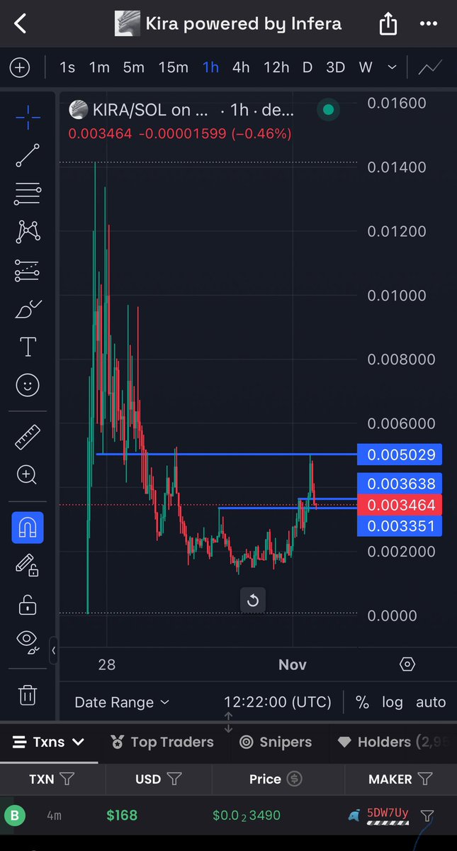 $kira 🥺👉👈