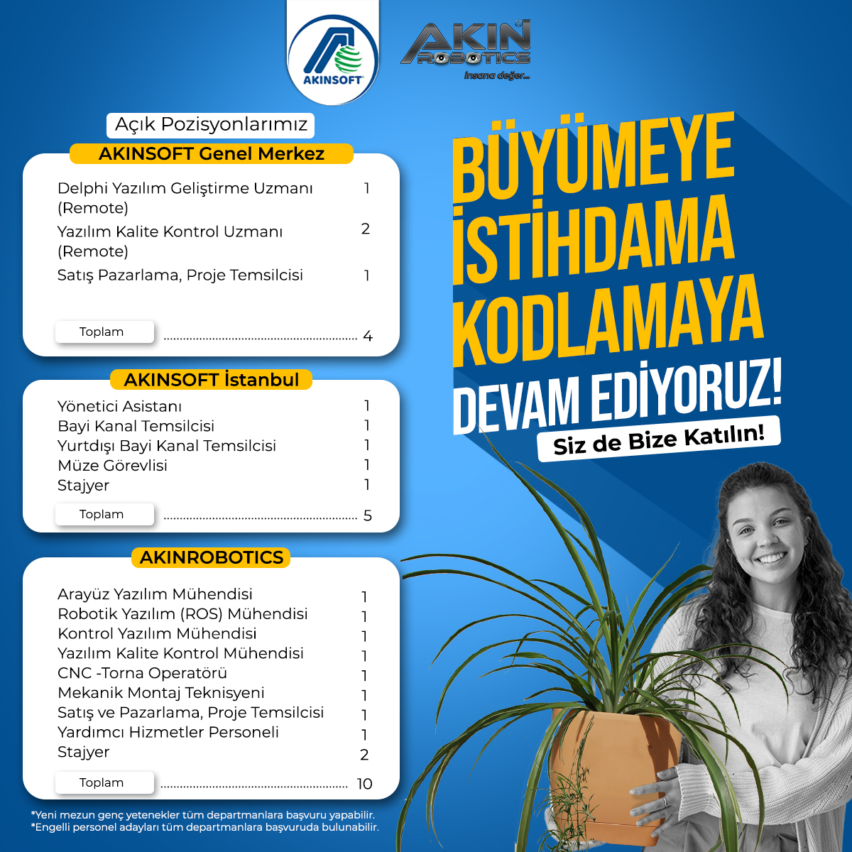 Akinrobotics's tweet image. AKINSOFT ve AKINROBOTICS olarak üretim gücümüzü büyütmeye ve istihdam sağlamaya devam ediyoruz! Başvurunu yap, geleceğe adım at!
Detaylar ve başvuru: akinrobotics.com

#isbasvuru #akinsoft #akinrobotics