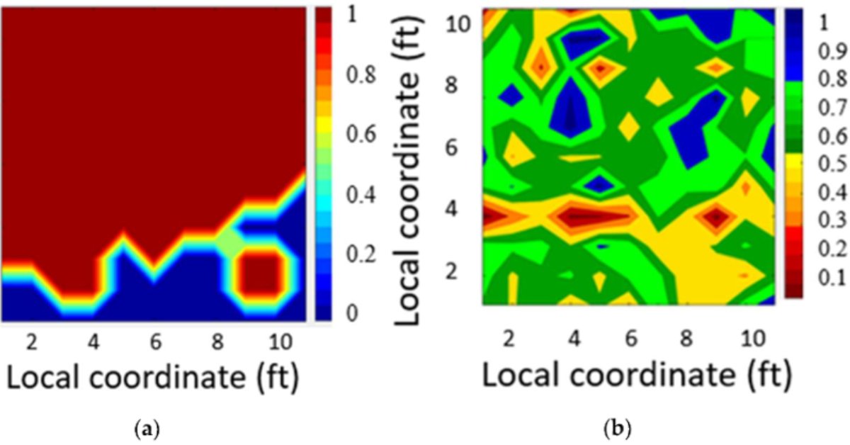 RemoteSens_MDPI's tweet image. 👉👉 Comparison between #Supervised and #Unsupervised Learning for Autonomous #Delamination Detection Using Impact #Echo

✍️ Faezeh Jafari and Sattar Dorafshan

🔗 brnw.ch/21wOizW