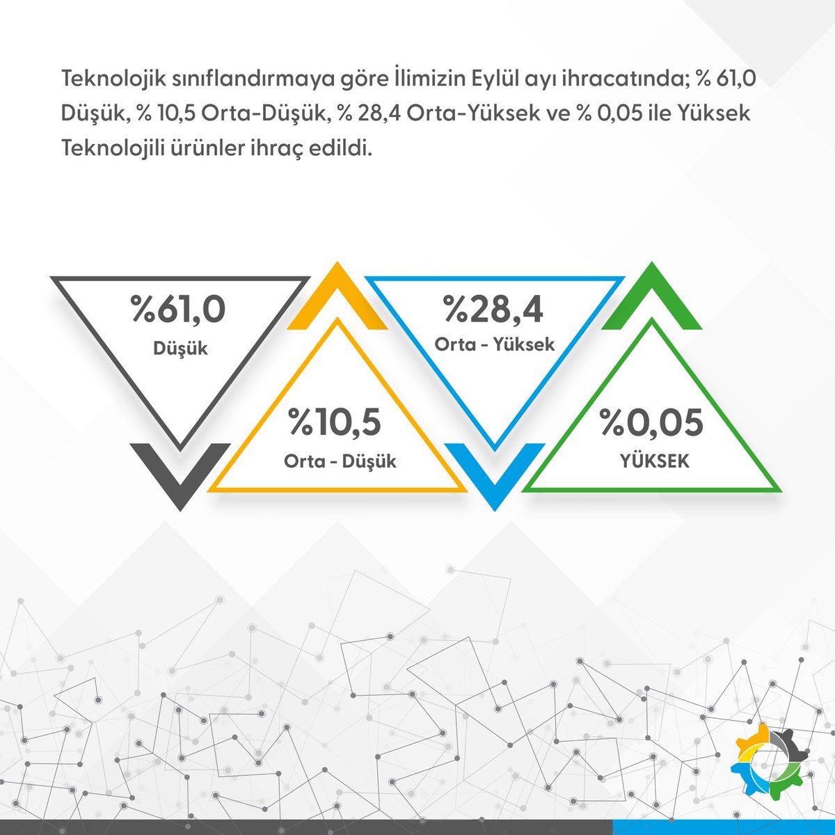 Aydın İli Eylül - 2024 İhracat Raporu

İhracat raporumuza web sitemizden( ayso.org.tr) veya Instagram biyografideki linkten ulaşabilirsiniz.

#ayso #aydınsanayiodası #ticaret #dışticaretraporu #aydın