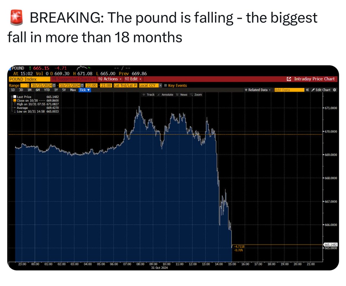 Faisal Islam tweet media