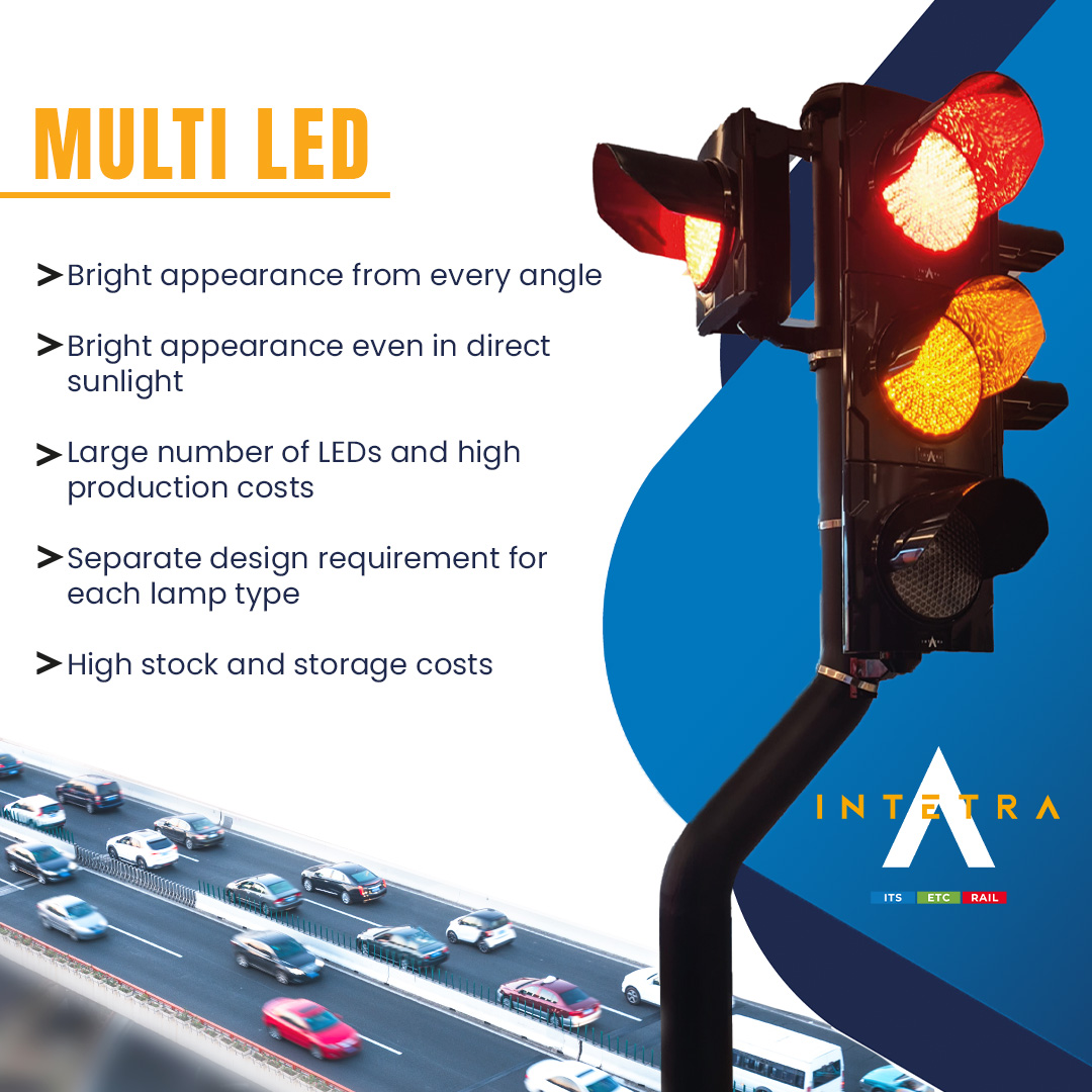 intetraas's tweet image. 🚦MULTİ LED – Yüksek Performanslı Aydınlatma Çözümleri

#Intetra #MultiLED #TrafficSignaling #SmartTraffic #InnovativeSolutions #TrafficSafety #EnergyEfficiency