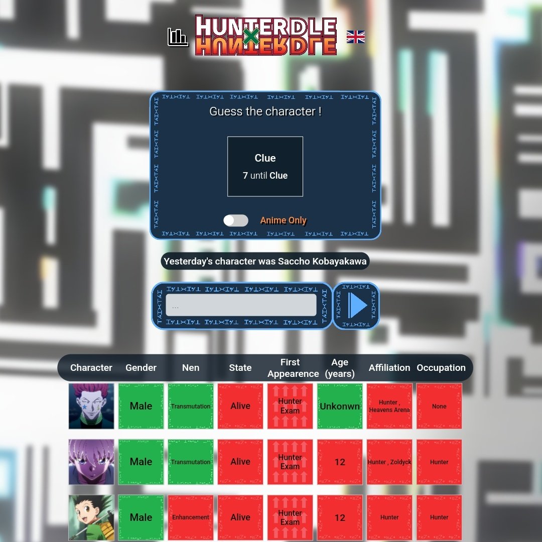 hunterdle's tweet photo. Hunterdle, a web fangame where you can try to guess Hunter x Hunter characters daily, is out !
https://t.co/NccBFiyaRo https://t.co/JKV3ekj5Kt