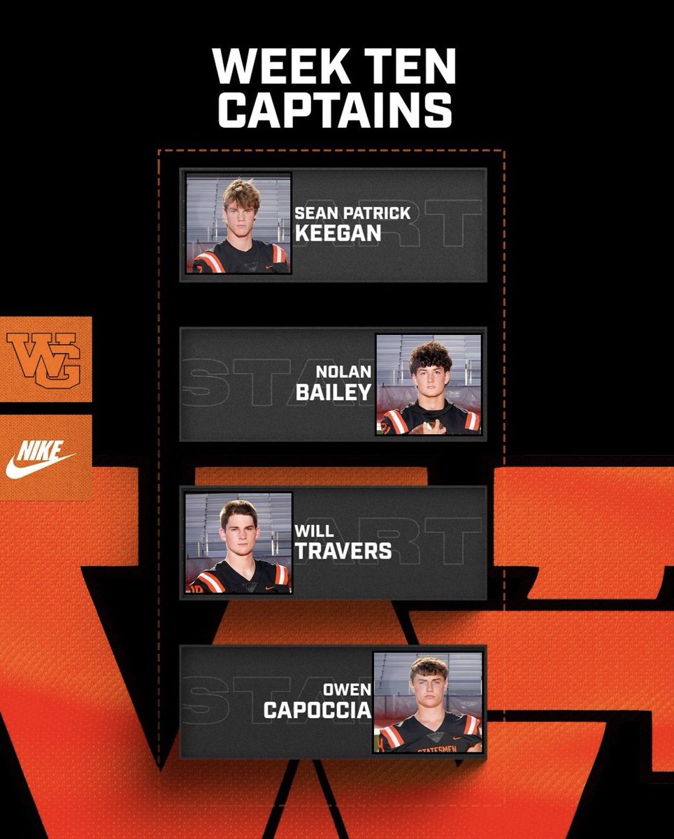 Our week 10 captains, as voted by the players! #DubG