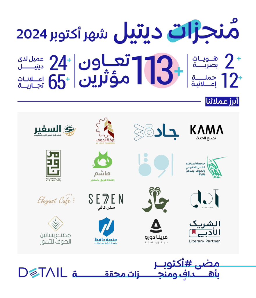 مضى #أكتوبر بأهدافٍ ومنجزات مُحققة ✨