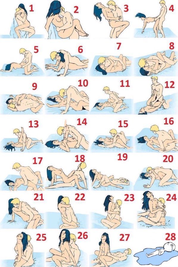 ماهي الوضعية التي تفضلينها سيدتي 🌶️🔥😉